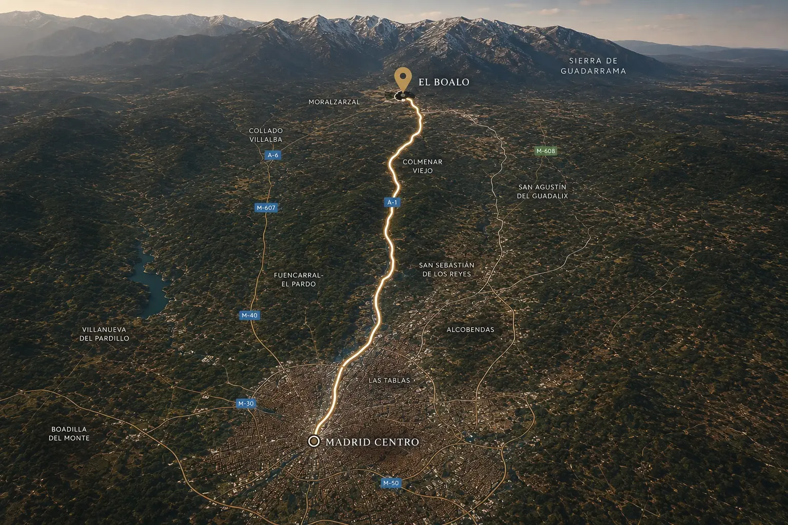 Aerial map tracing the route from Madrid Centro north to El Boalo at the foot of the Sierra de Guadarrama